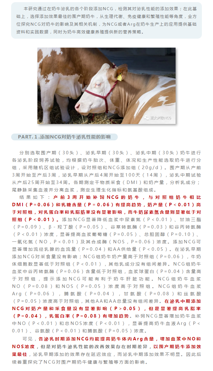 NCG對(duì)奶牛泌乳性能、健康和繁殖性能的影響及其機(jī)制_01