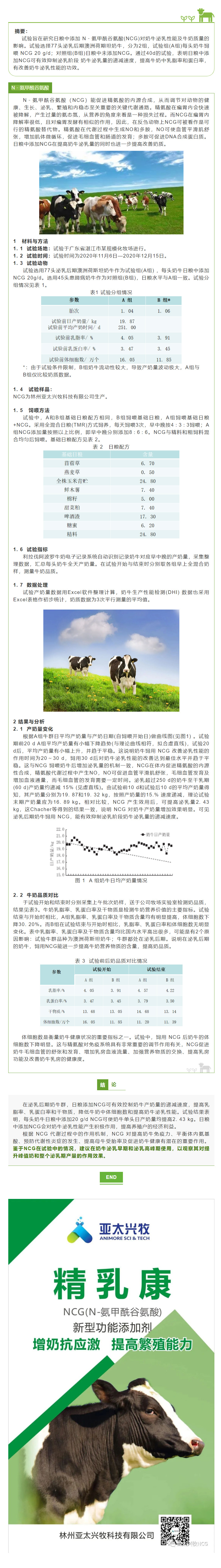 飼糧中添加NCG對(duì)奶牛生產(chǎn)性能的影響